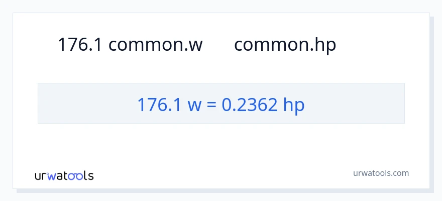 176.1 ワット から 馬力 への変換