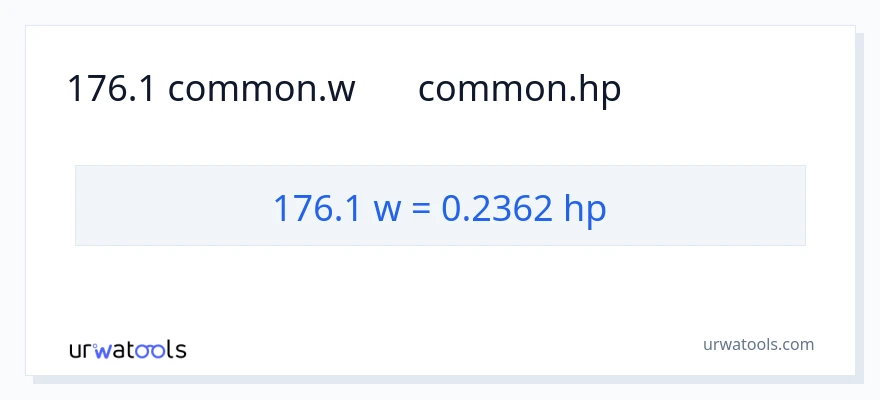 176.1 واٹ سے ہارس پاور کی تبدیلی