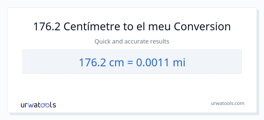 Conversió de 176.2 Centímetres a milles
