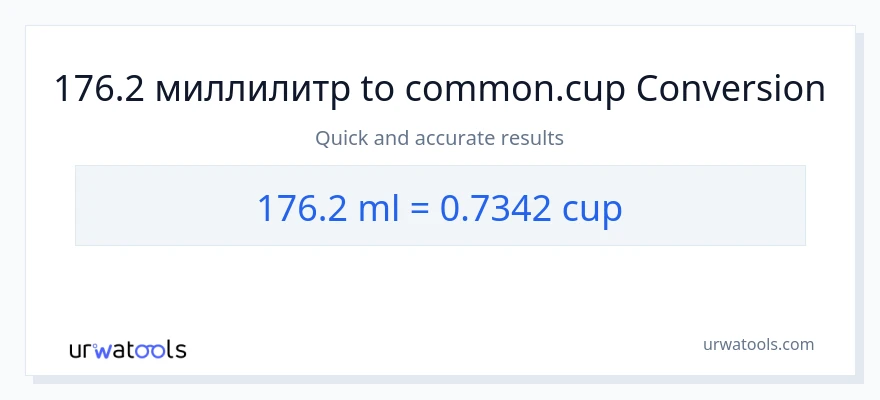 176.2 миллилитры в чашки преобразование