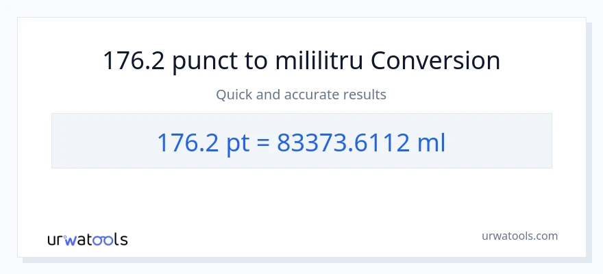 Conversie 176.2 Pints la mililitri