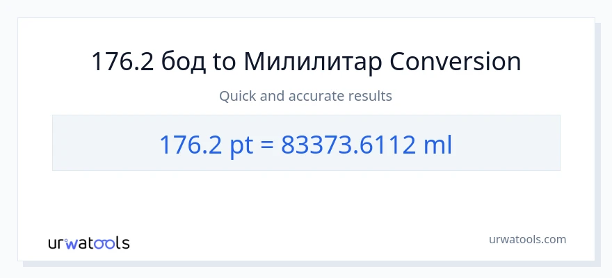 Конверзија од Pints до милилитри: 1}