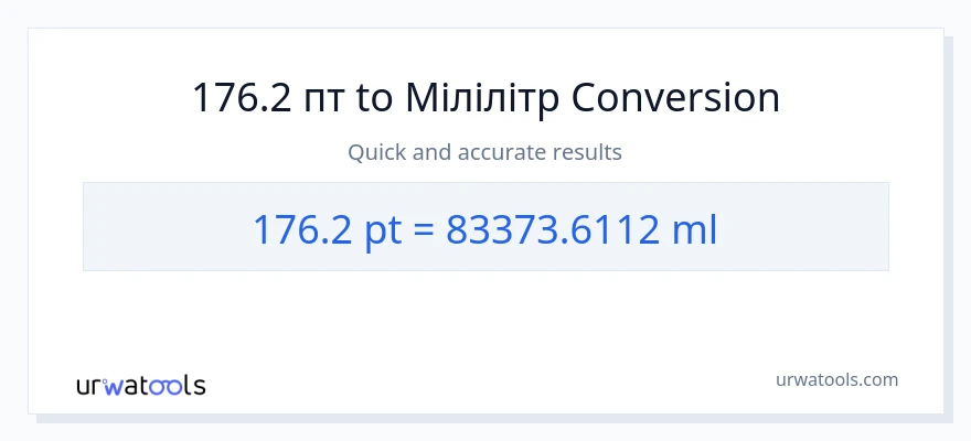 Конверсія з Pints у мілілітри: 176.2