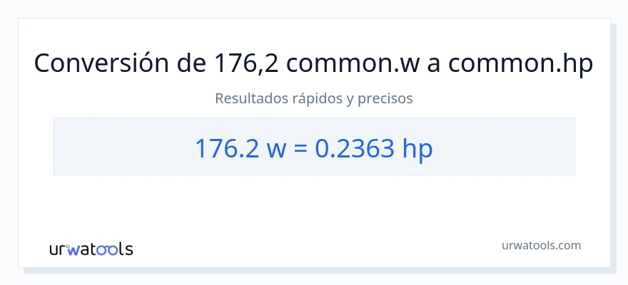 Conversión de 176.2 vatios a caballo de fuerza