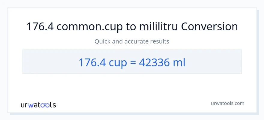 Conversie 176.4 cupe la mililitri