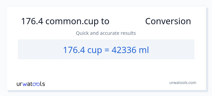 การแปลง 176.4 ถ้วย เป็น มิลลิลิตร