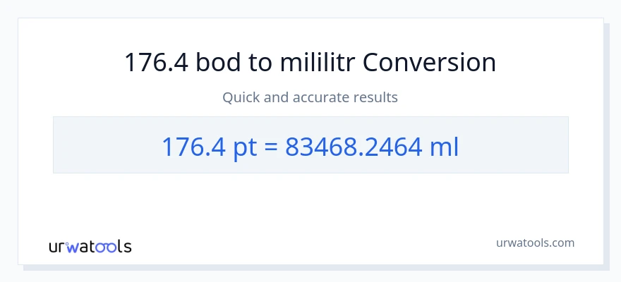 Konverze z Pints na mililitrů: 176.4