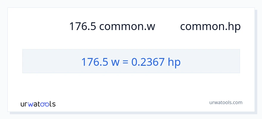 การแปลง 176.5 วัตต์ เป็น แรงม้า