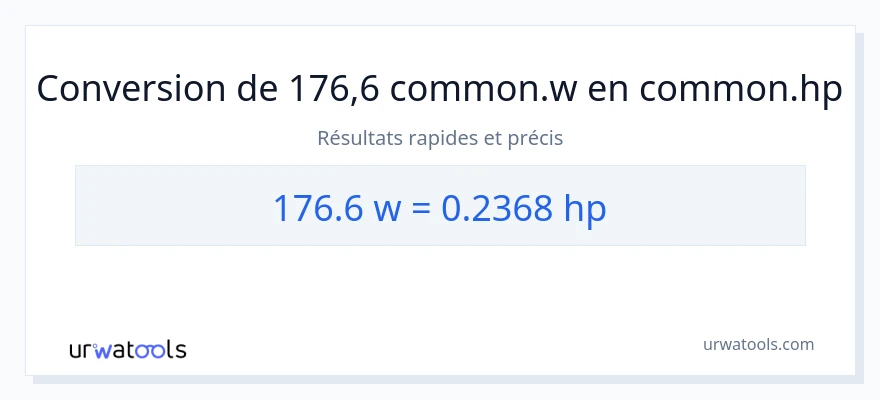 Conversion 176.6 watts vers chevaux-vapeur