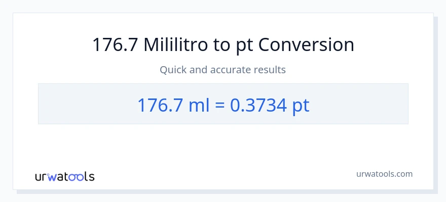 176.7 mga mililitro patungong Pints na conversion