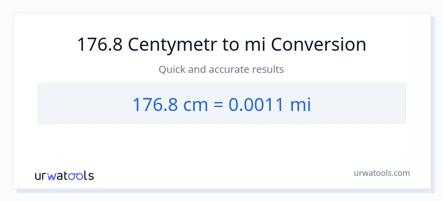 Konwersja 176.8 Centymetry do mile