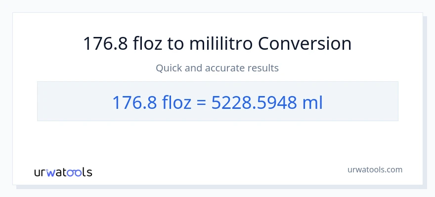 176.8 mga onsa ng likido patungong mga mililitro na conversion