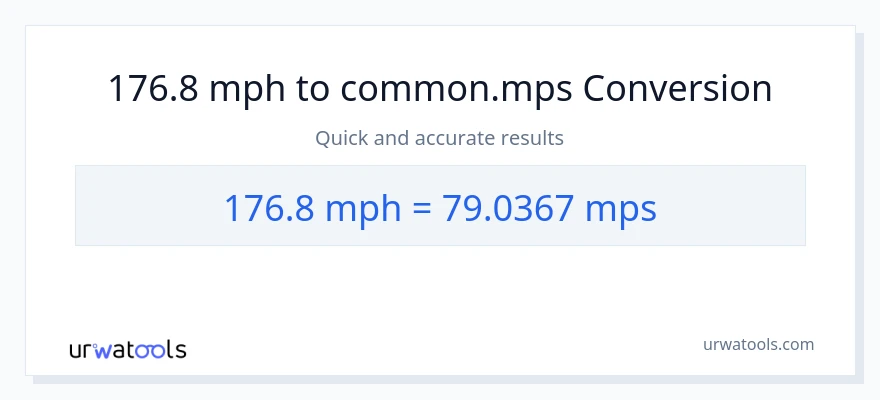176.8 milya kada oras patungong Meters Per Second na conversion