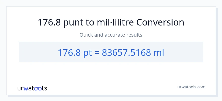 Conversió de 176.8 Pints a mil·lilitres
