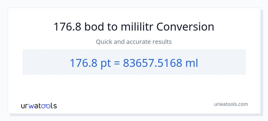 Konverze z Pints na mililitrů: 176.8