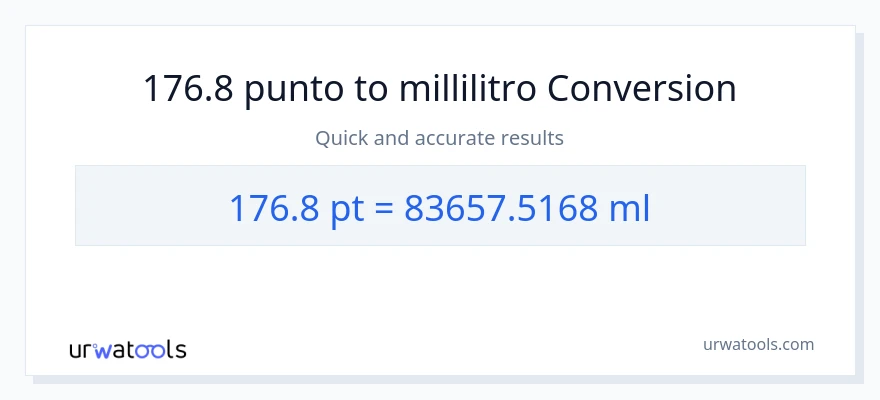 Conversione da 176.8 Pints a millilitri