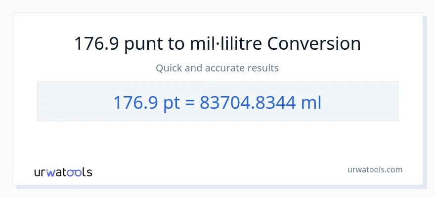 Conversió de 176.9 Pints a mil·lilitres