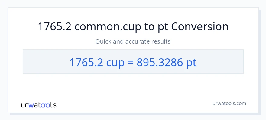 1765.2 mga tasa patungong Pints na conversion