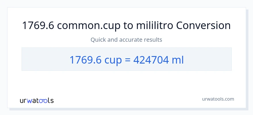 1769.6 mga tasa patungong mga mililitro na conversion