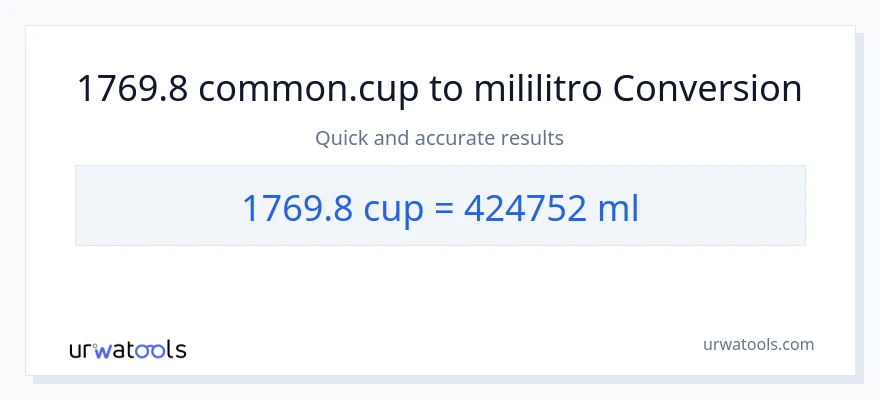 1769.8 mga tasa patungong mga mililitro na conversion