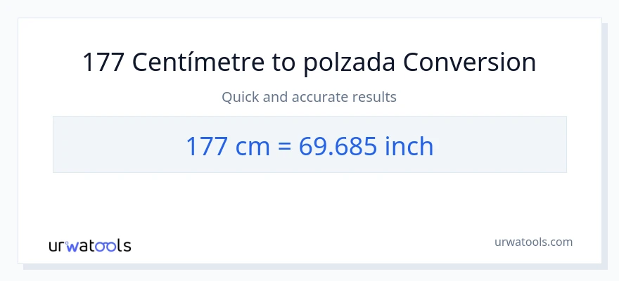 Conversió de 177 Centímetres a Polzades