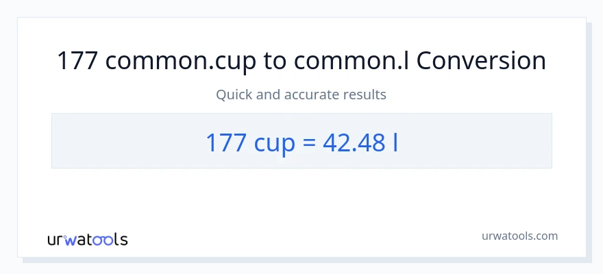 การแปลง 177 ถ้วย เป็น Liters