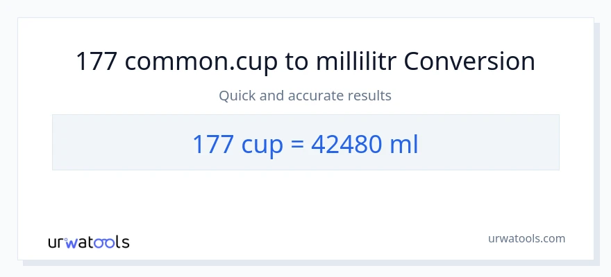177 fincanlar-dən millilitr-ə çevrilmə