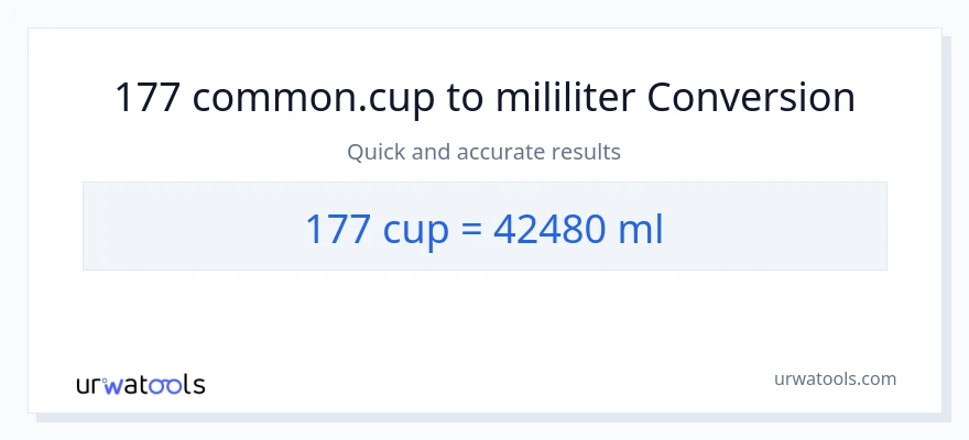 Konversi 177 cangkir ke mililiter