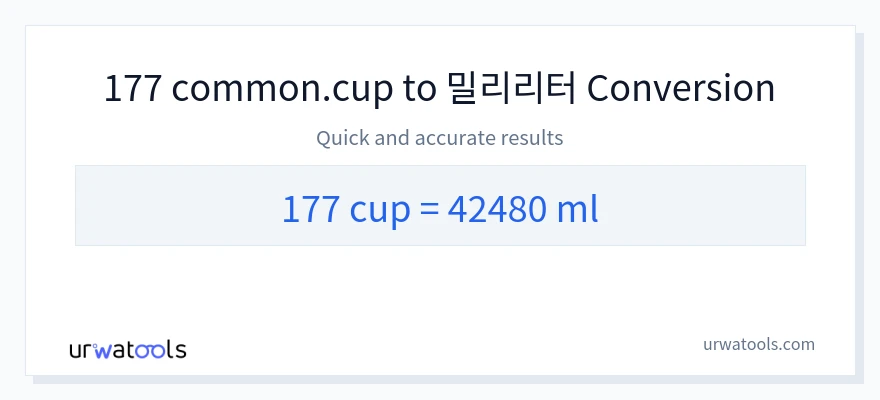 177 컵에서 밀리리터으로의 변환