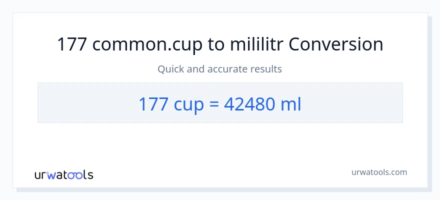Konwersja 177 stan nietrzeźwy do mililitry