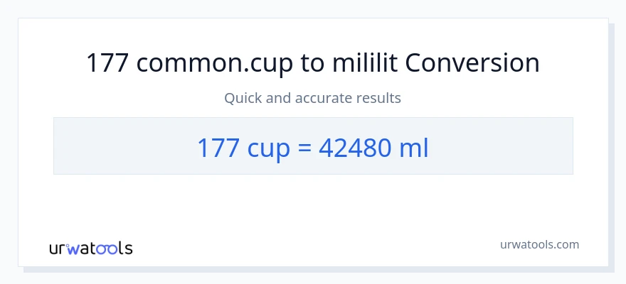 Chuyển đổi 177 cốc sang mililit