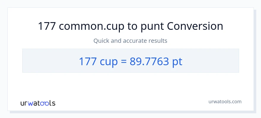 Conversió de 177 tasses a Pints