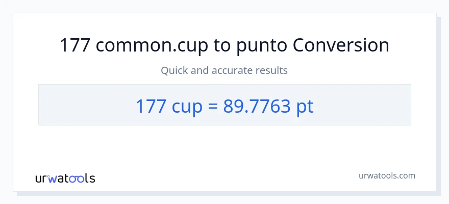 Conversione da 177 tazze a Pints