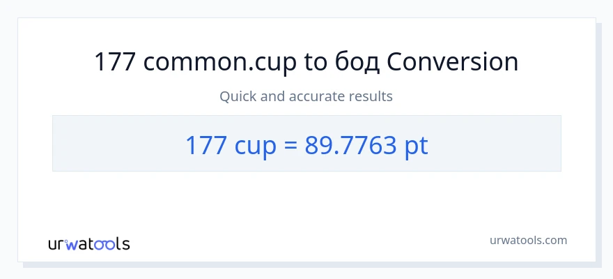 Конверзија од шоље до Pints: 1}