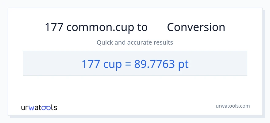 การแปลง 177 ถ้วย เป็น Pints