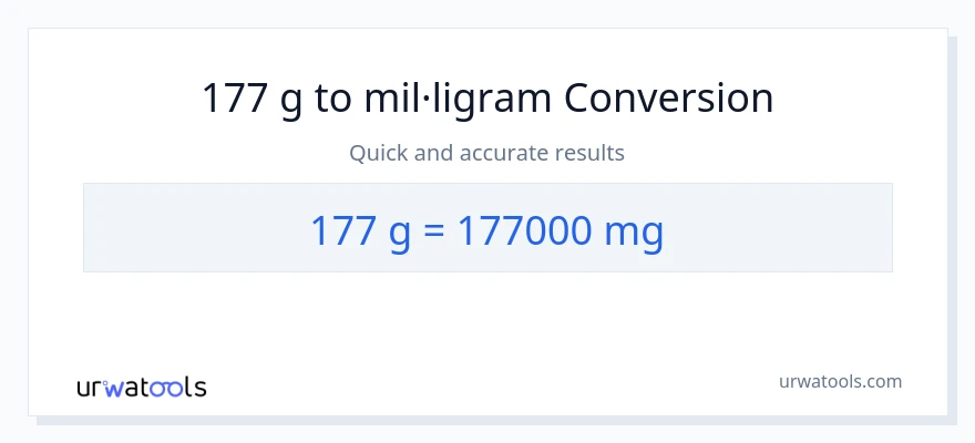 Conversió de 177 Grams a mil·ligrams
