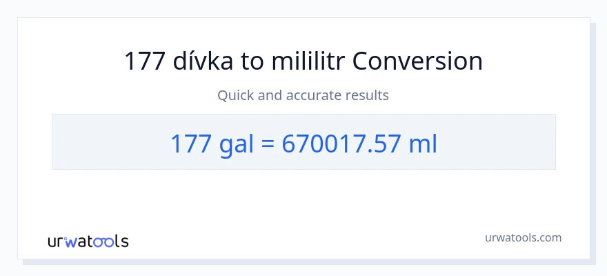 Konverze z Galony na mililitrů: 177