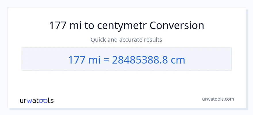 Konwersja 177 mile do Centymetry