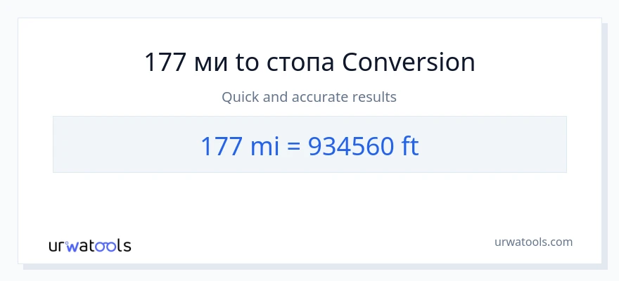 Конверзија од миље до Стопала: 1}
