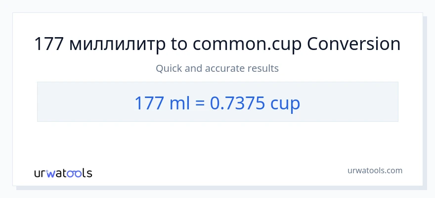177 миллилитры в чашки преобразование