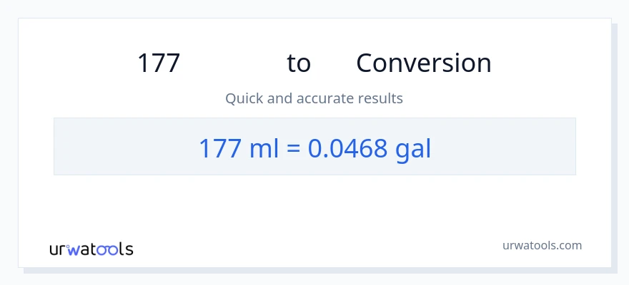 การแปลง 177 มิลลิลิตร เป็น แกลลอน