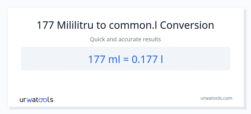 Conversie 177 mililitri la Liters