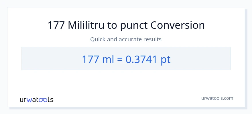 Conversie 177 mililitri la Pints