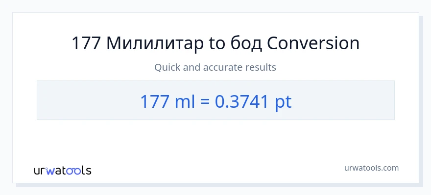 Конверзија од милилитри до Pints: 1}