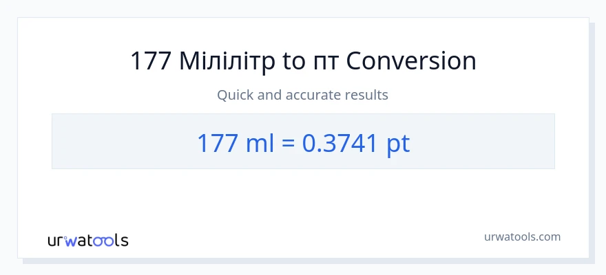 Конверсія з мілілітри у Pints: 177