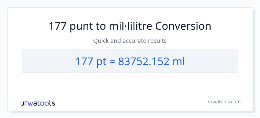 Conversió de 177 Pints a mil·lilitres