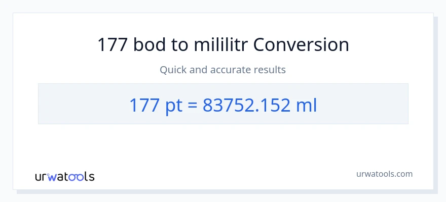 Konverze z Pints na mililitrů: 177