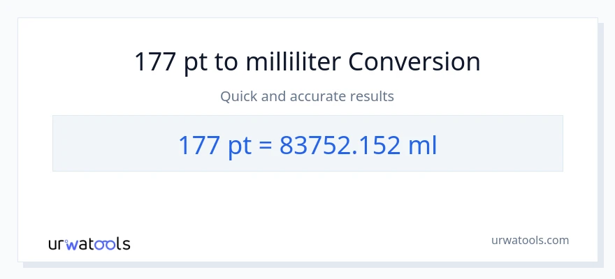 177 Pints til milliliter konvertering