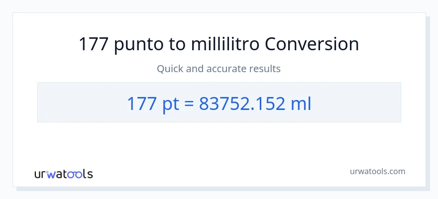 Conversione da 177 Pints a millilitri