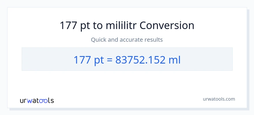 Konwersja 177 Pints do mililitry